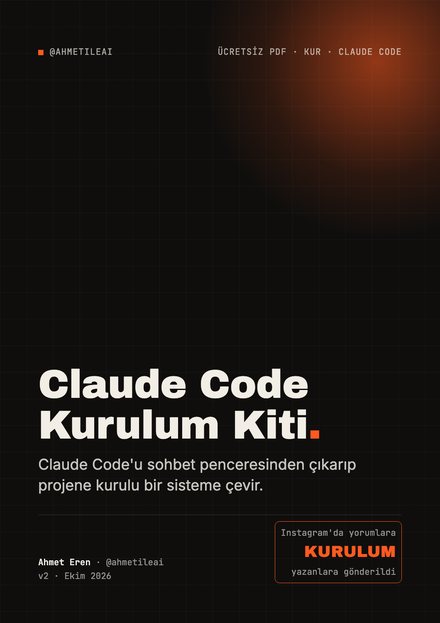 Claude Code Kurulum Kiti kapağı